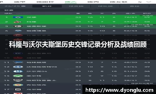 科隆与沃尔夫斯堡历史交锋记录分析及战绩回顾